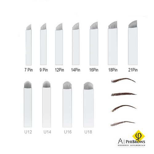 Length of Microblading Blades